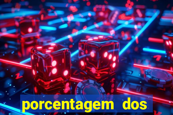 porcentagem dos jogos pg slots