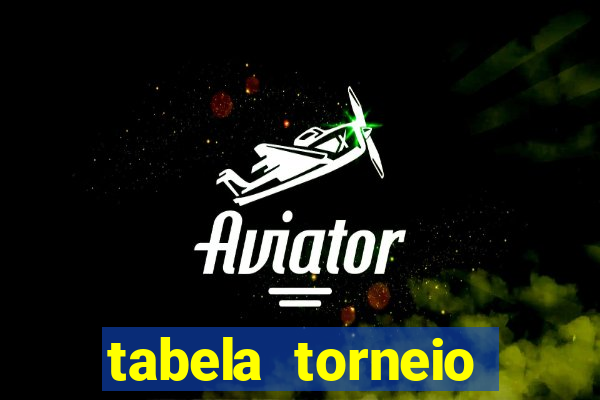 tabela torneio betano argentina